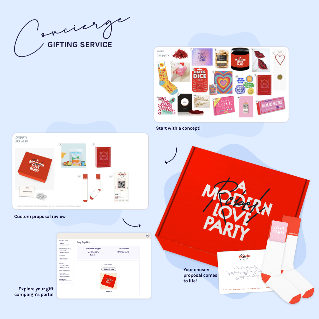 Corporate Gifting Client Spotlight: Modern Rebel