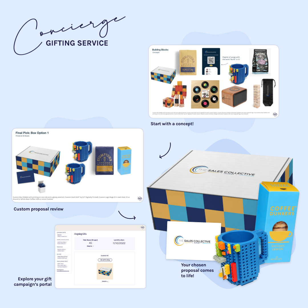 Corporate Gifting Client Spotlight: The Sales Collective