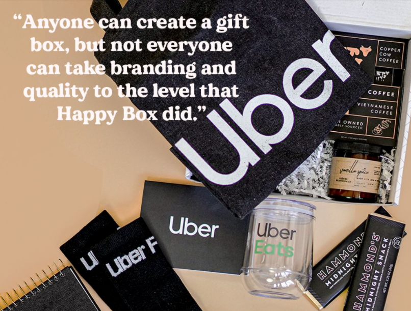 5 Reasons You Can't Afford NOT to Send Gifts to Your Team this Holiday