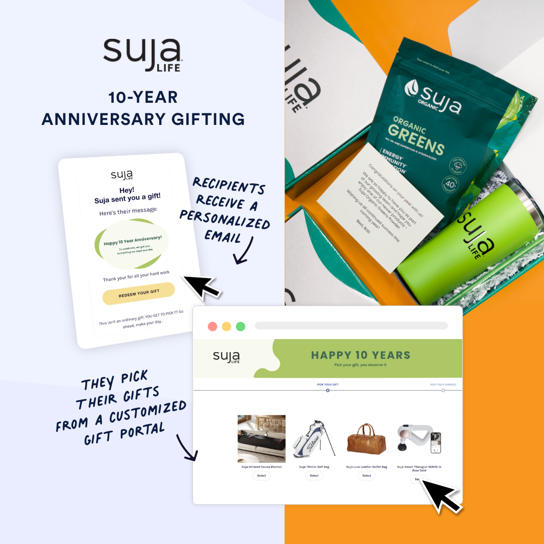 Client Spotlight: Suja Life Employee Anniversary Gifts