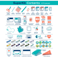 First Aid Superkit