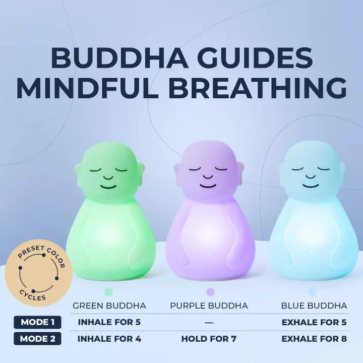 Breathing Buddha For Guided Breathing and Meditation