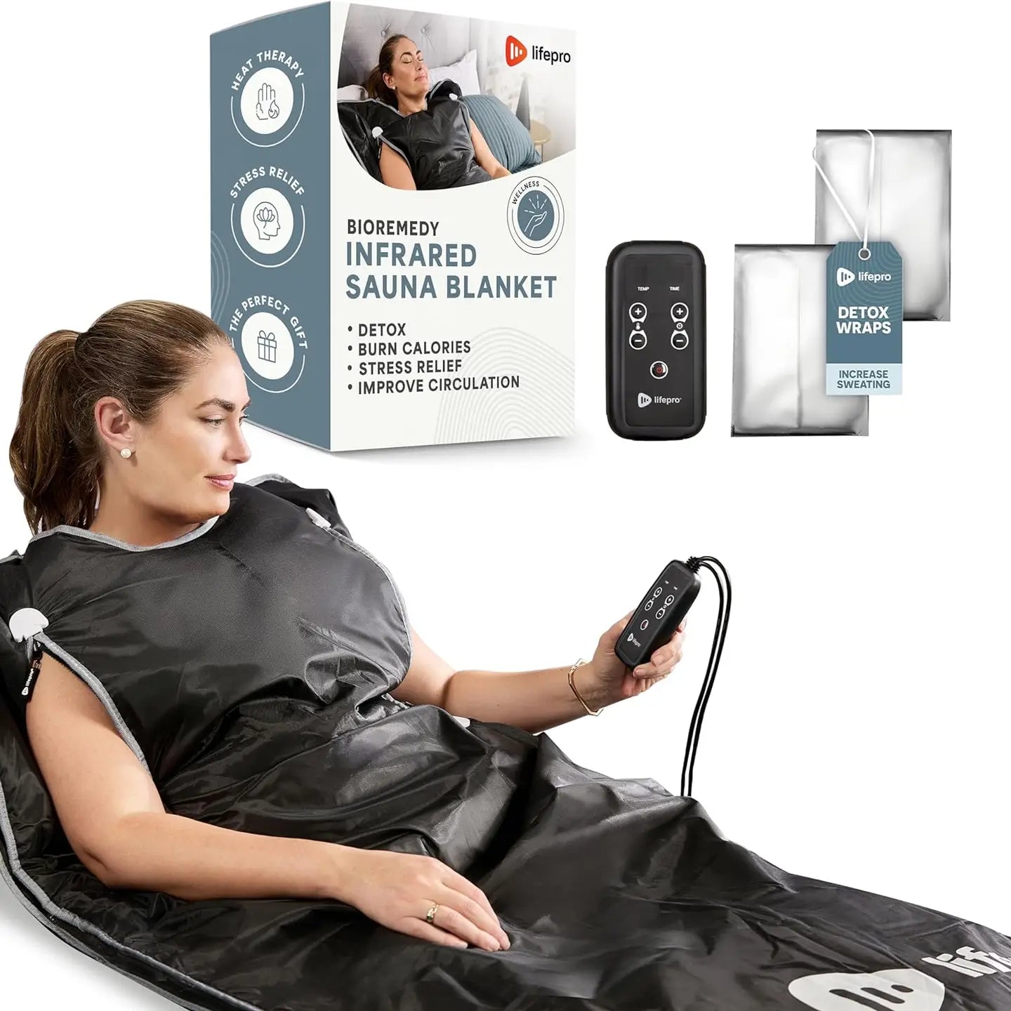 Infrared Blanket