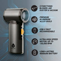 Cordless Multi-Function Turbo Air Blower & Vacuum With 130,000 RPM for Fast & Deep Cleaning