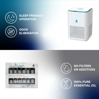 Clean Air & Aromatherapy Bundle – True HEPA Air Purifier with 12 Essential Oils