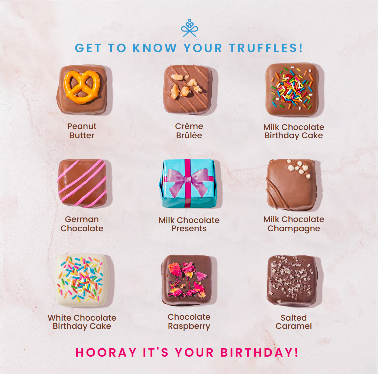 Birthday Chocolate Gift Basket – Gourmet Chocolate Birthday Gift Box with Assorted Truffles, Caramels & Pretzels