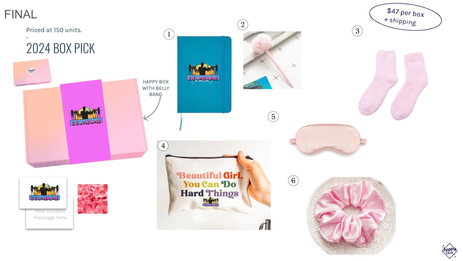 Dr. Miami Welcome Box Reorder 2025