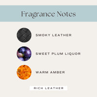 Fragrance Notes: Smoky Leather, Sweet Plum Liquor, Warm Amber