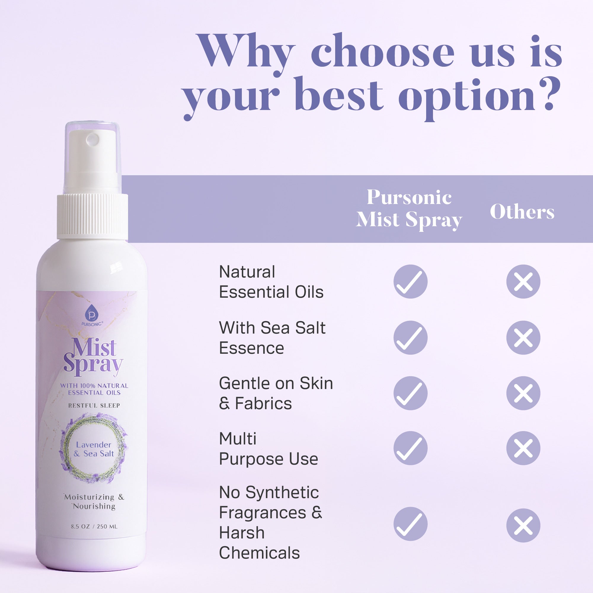 Mist Spray with Essential Oils – Lavender & Sea Salt Aromatherapy