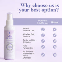 Mist Spray with Essential Oils – Lavender & Sea Salt Aromatherapy