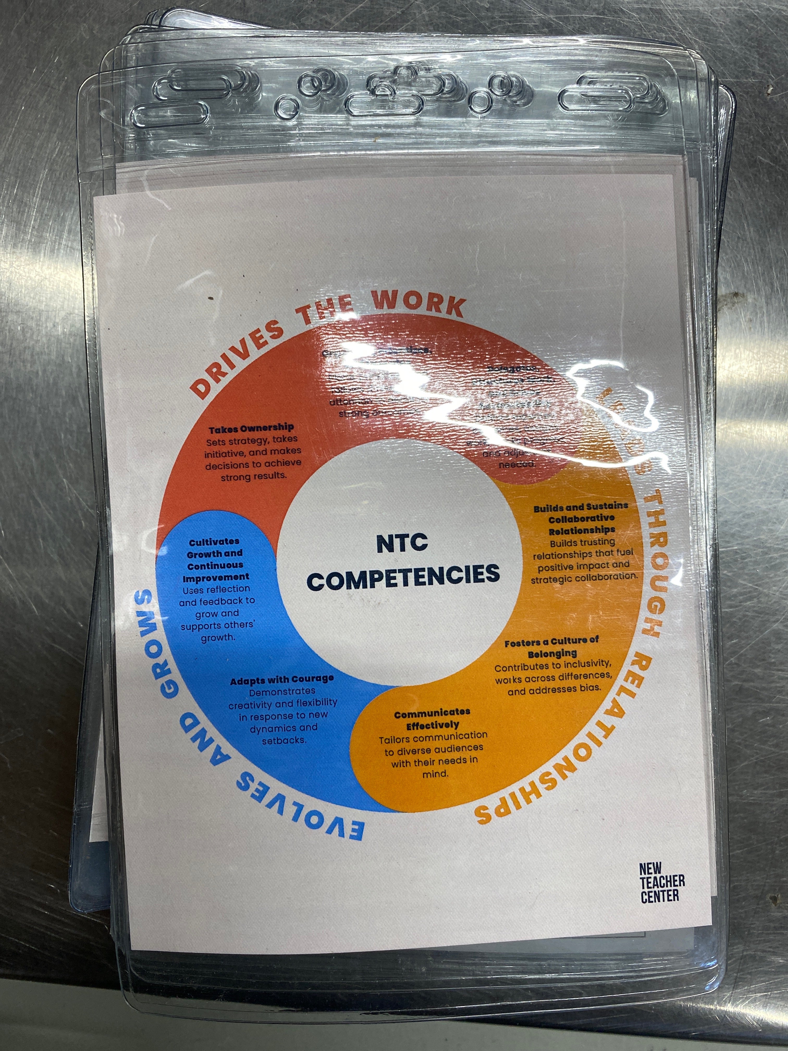 New Teacher Center NTC Competencies Card Holder