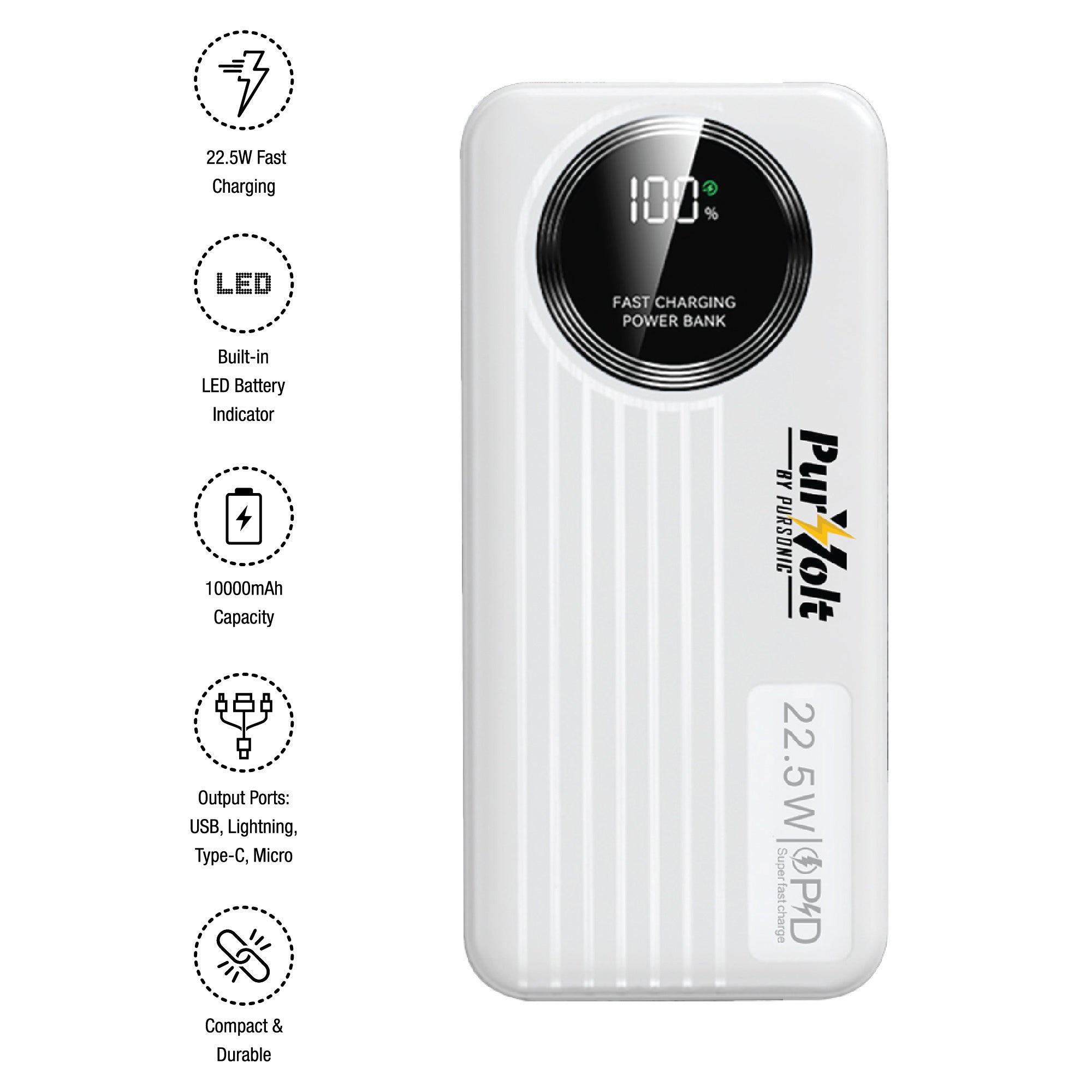 Power & Protection Bundle: 40,000mAh Power Bank, LED Fast Charger & Smart Tracker
