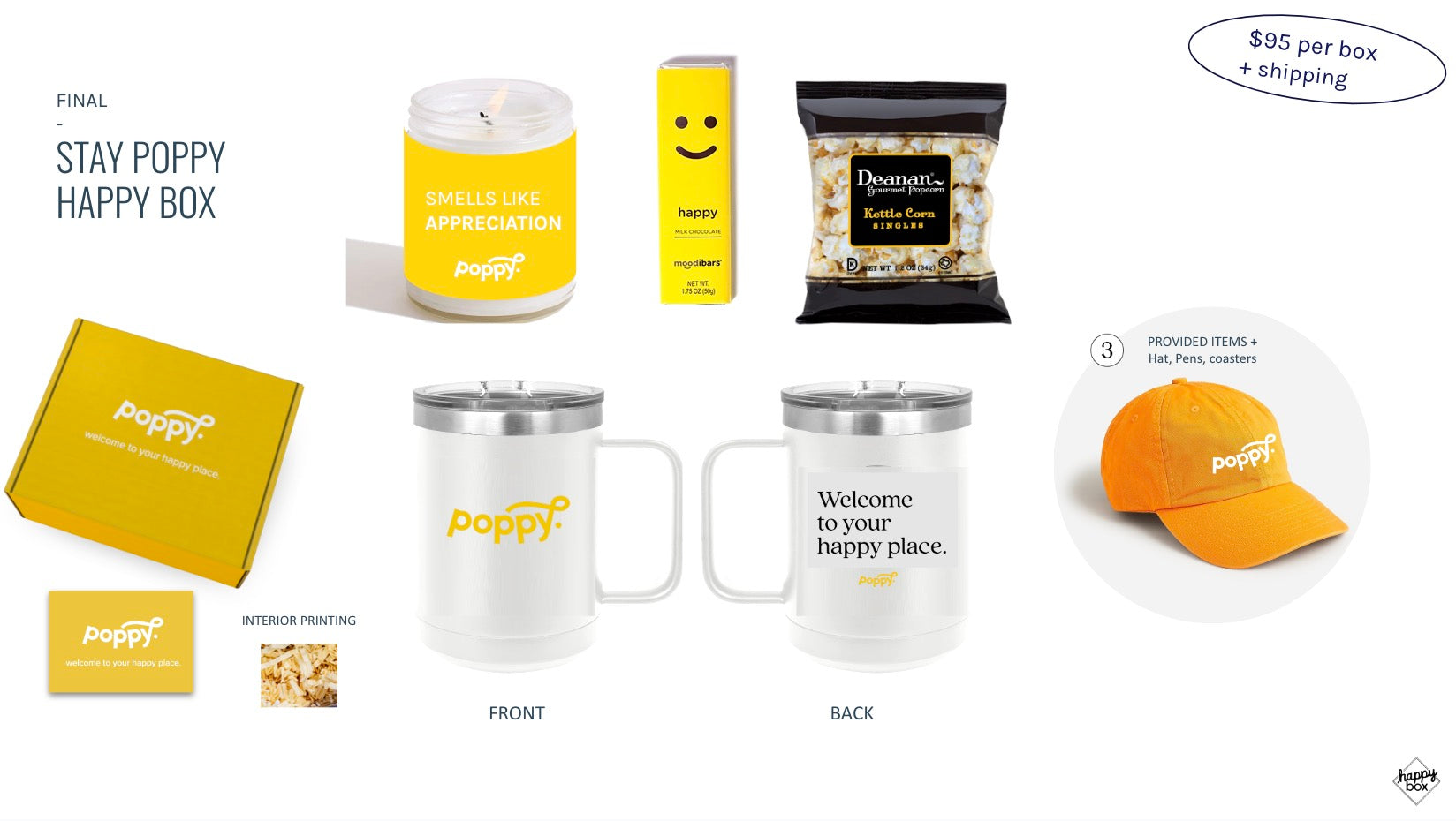 Poppy Thank You Box 2022