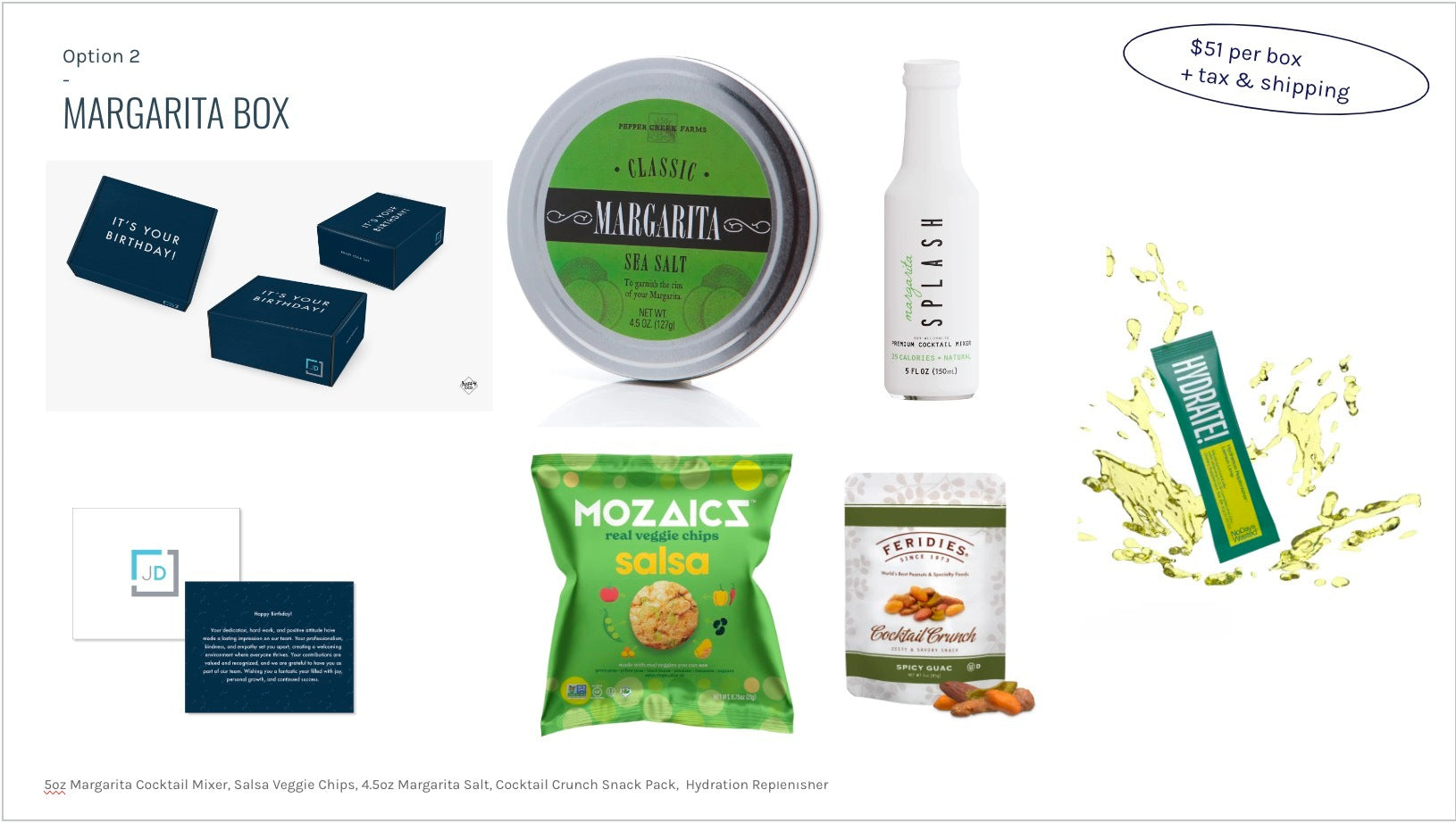 January Digital Margarita Box 2023