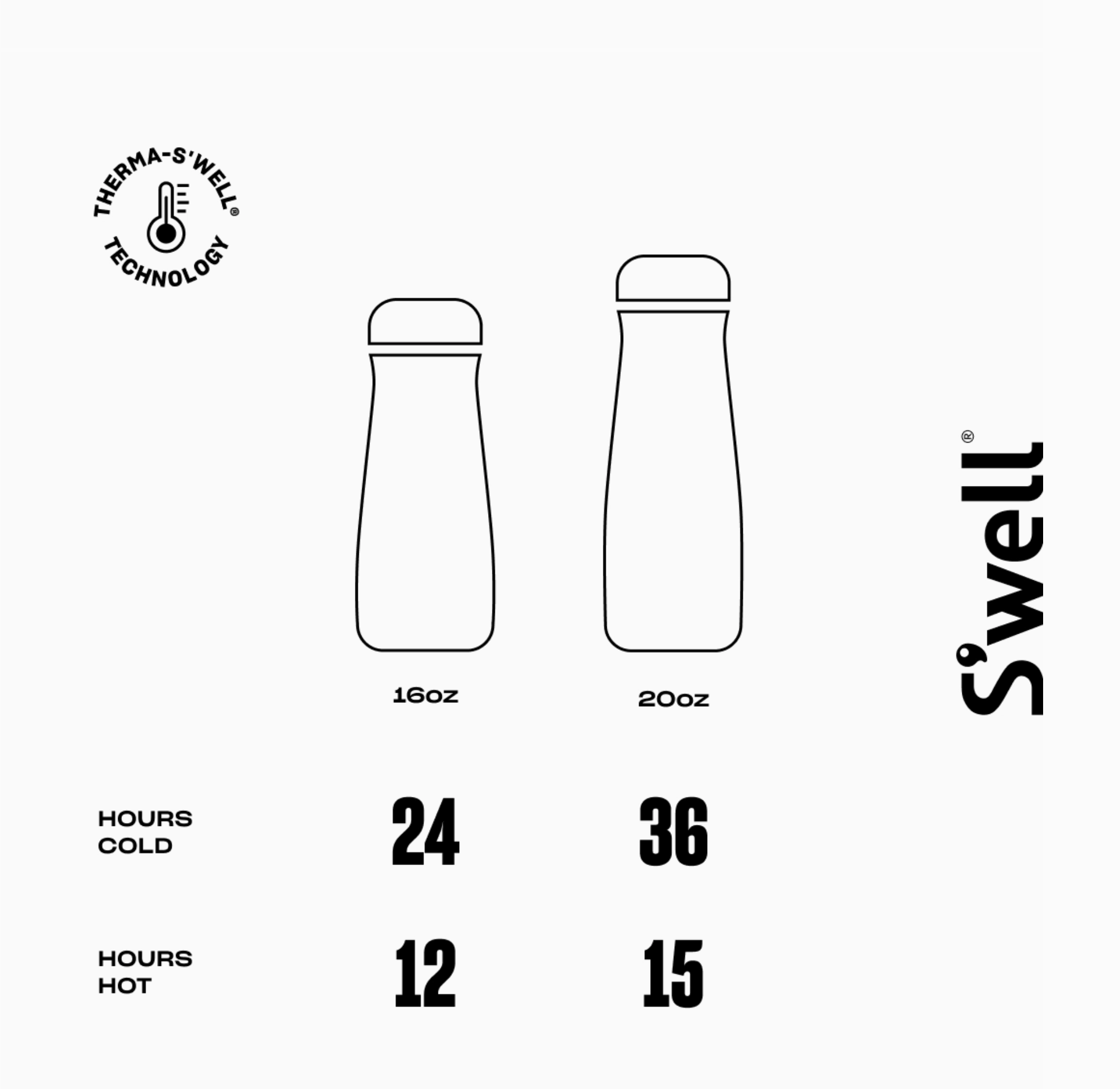 Stainless Steel Water Bottle (16oz)