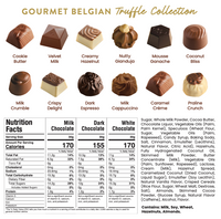 Gourmet Chocolate Gift Box – Elegant Bow Tin with Belgian Truffles - Copper