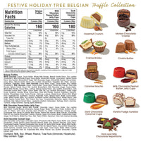 Festive Forest Belgian Truffle Tree