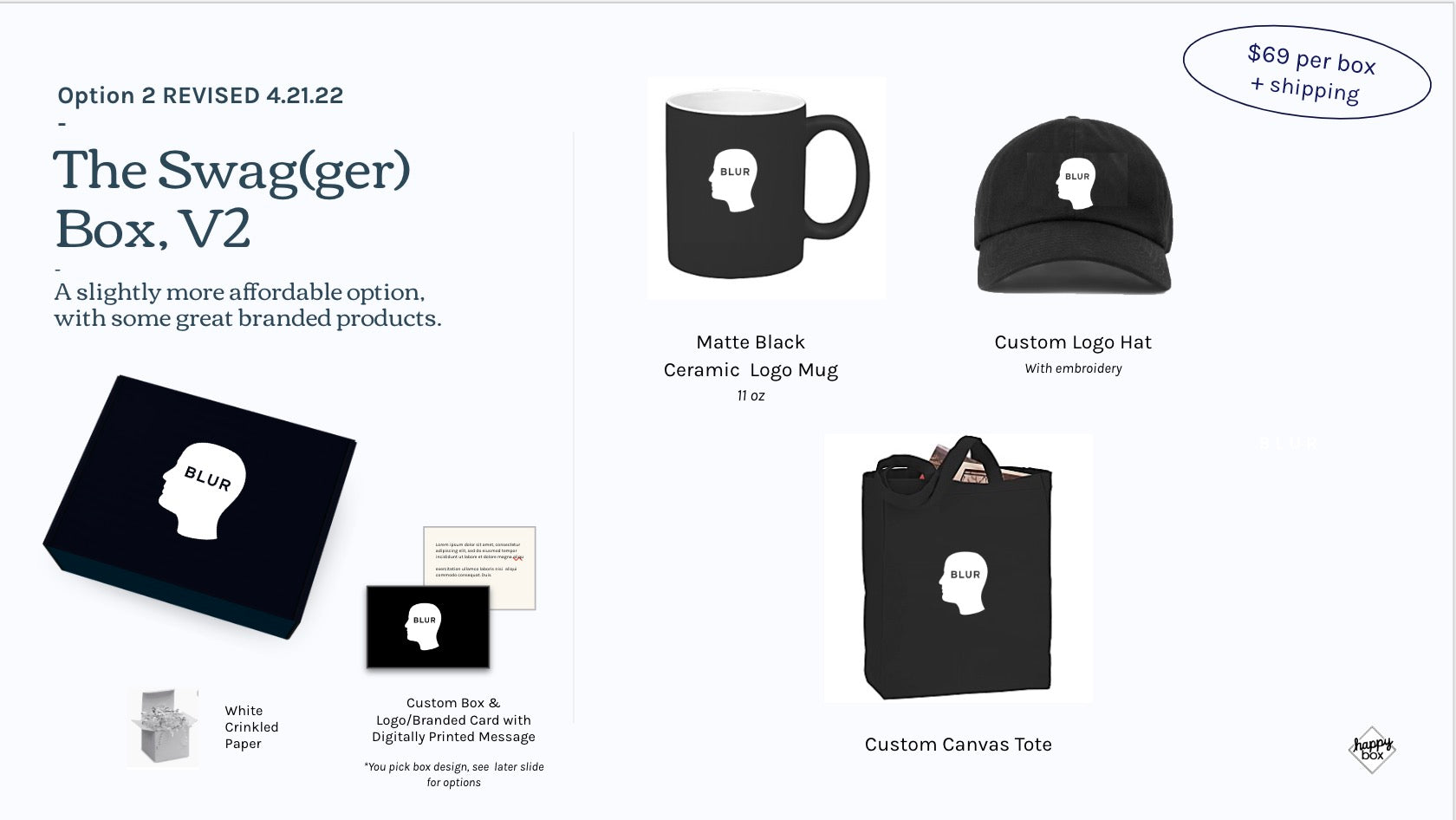 Blur Onboarding Box 2022
