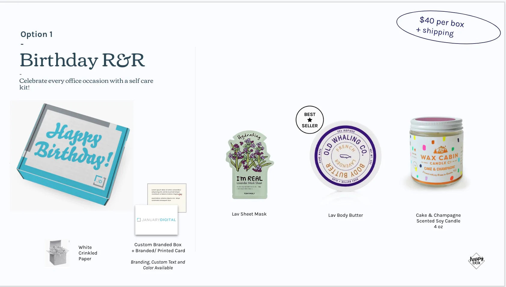 January Digital Birthday R&R Box 2022