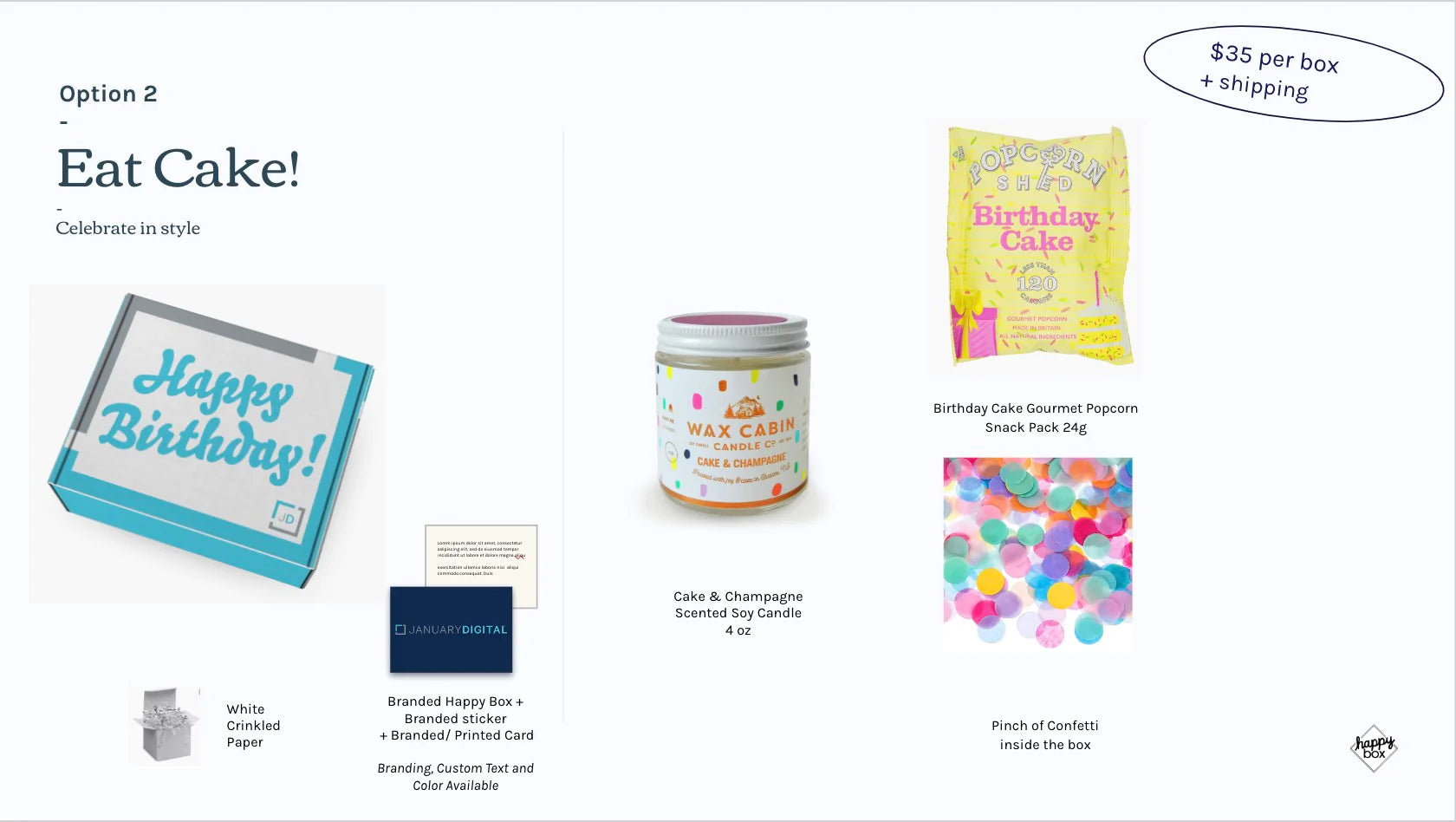 January Digital Eat Cake! Box 2022