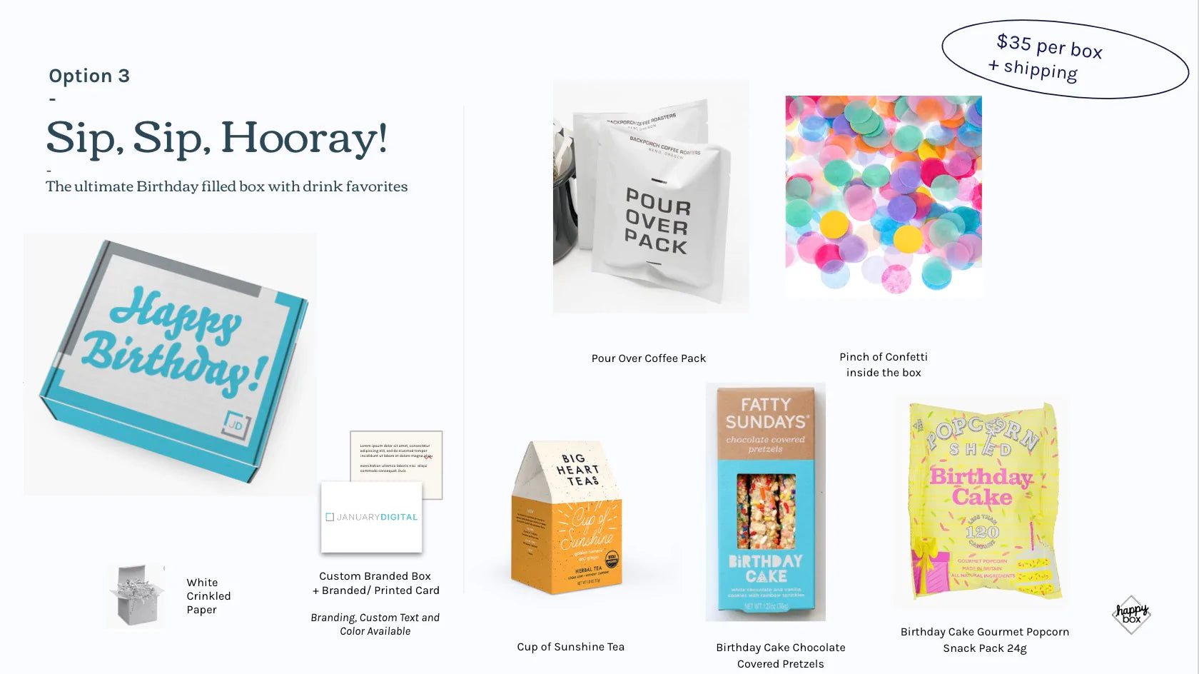 January Digital Sip, Sip, Hooray! Box 2022