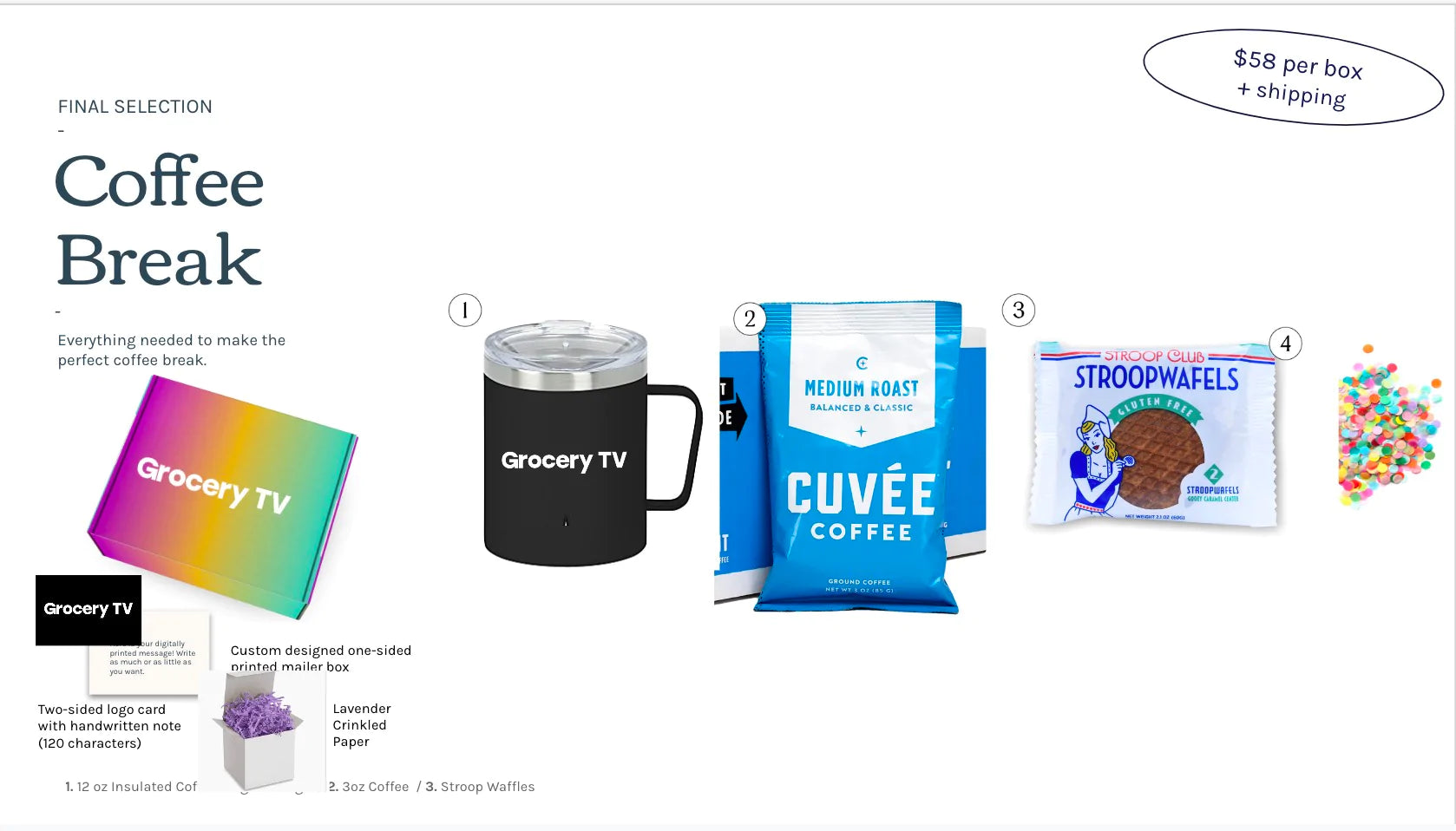 Grocery TV Coffee Break Box 2022