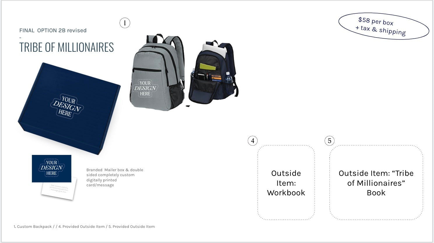 Emerge Tribe of Millionaires Box 2022