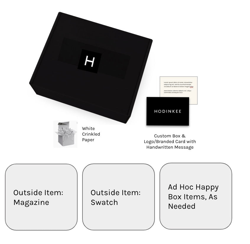 Hodinkee Ad Hoc Box 2022